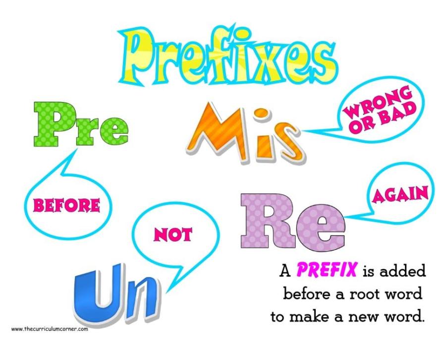 Prefixes and Suffixes – Mantra4Change